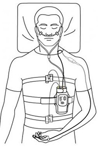 sleep-study